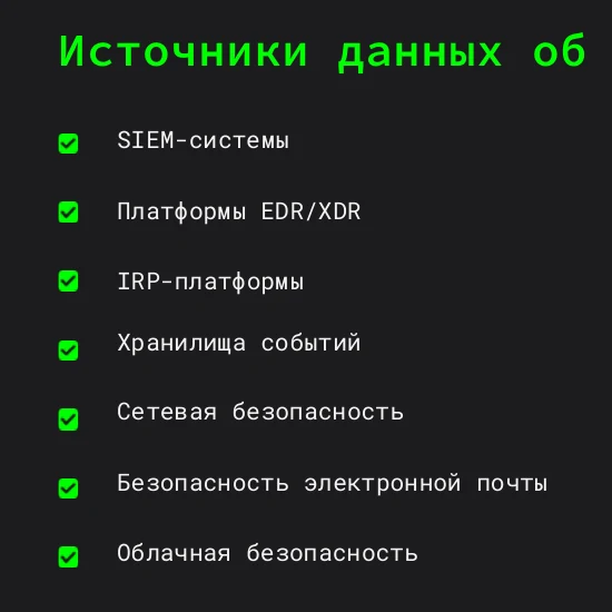 Категории источников данных для интеграции с платформой SOCOL